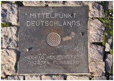 Die Marke befindet sich im Boden
